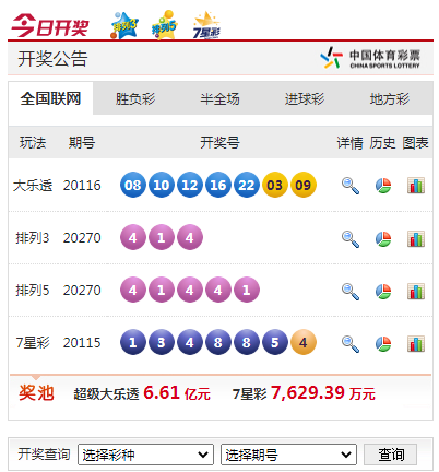 大乐透开奖 大乐透开奖