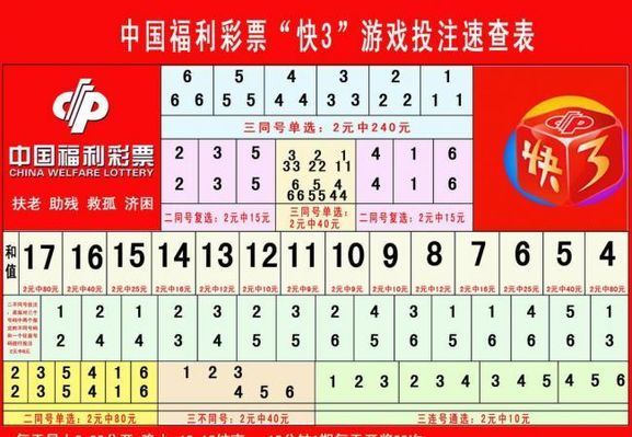 每周都会花 每周都会花