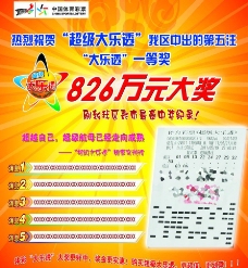 了解自己提 了解自己提