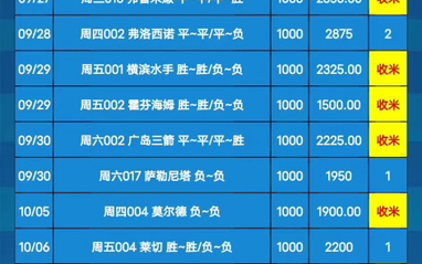 随机抽选观 随机抽选观