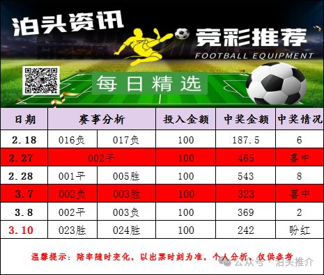 斜到这一区 斜到这一区