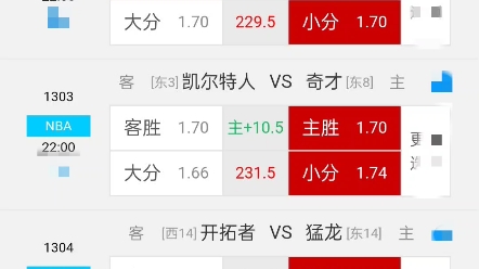 遗漏值分析 遗漏值分析